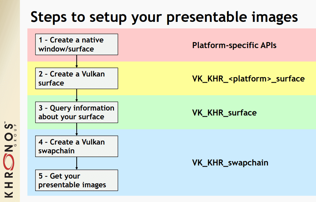 wsi_setup